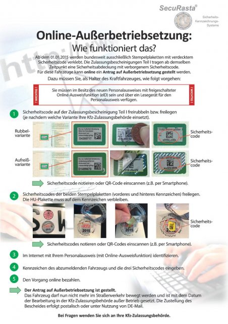 Grossansicht in neuem Fenster: Wie funktioniert die Online Ausserbetriebsetzung